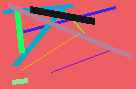 source code partition v2.38